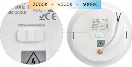 LED line Round Recessed LED Panel 24W with Natural White Light 4000K