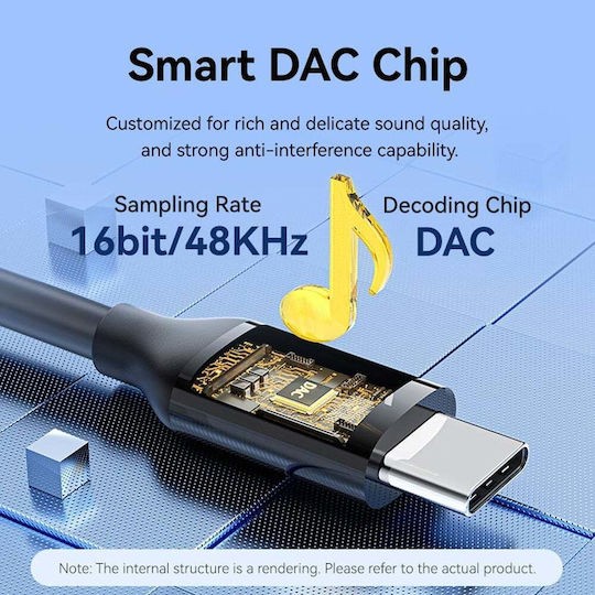 Vention Geflochtenes USB Typ-C Kabel USB 2.0 Männlich - 3,5 mm Schwarzes 1,5 m BIFBF