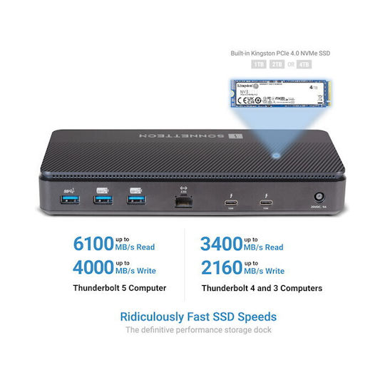 Sonnet Echo 13 (with 2TB SSD) Thunderbolt 5 Docking Station με 4K PD Ethernet και σύνδεση 2 Οθονών Μαύρο