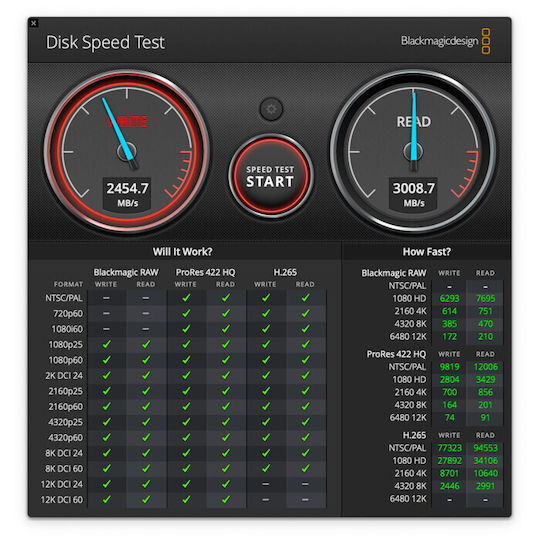 Sonnet Echo 13 (with 2TB SSD) Thunderbolt 5 Docking Station με 4K PD Ethernet και σύνδεση 2 Οθονών Μαύρο