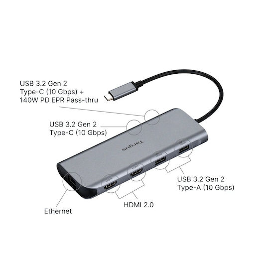 Targus Stație de Andocare USB-C cu HDMI 4K Gri (DOCK427GL)
