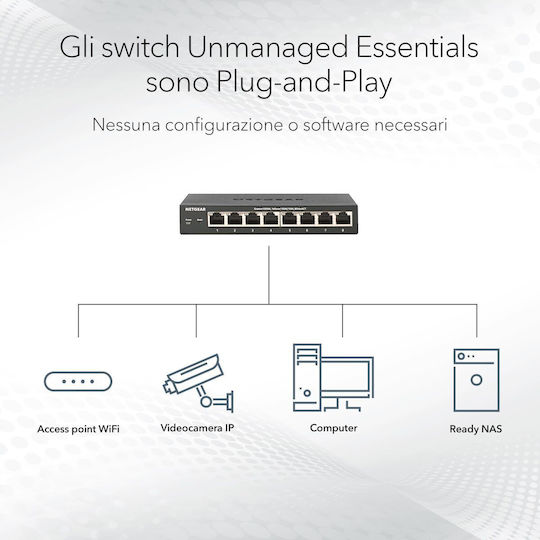 NetGear GS308LP Unmanaged L2 PoE+ Switch με 8 Θύρες Gigabit (1Gbps) Ethernet