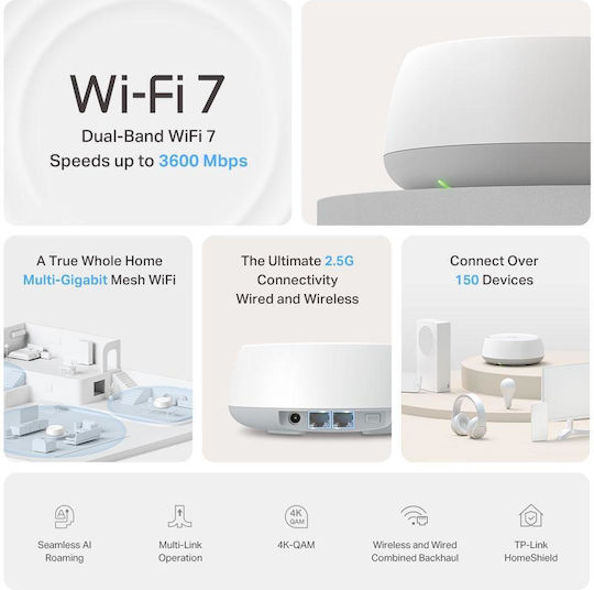 TP-LINK Deco BE25 v2 WiFi Мрежа на мрежови точки Точка за достъп Wi-Fi 7 Двулентов (2.4 и 5GHz) в Двоен комплект