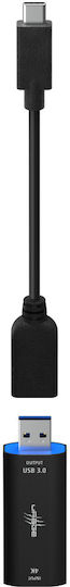 Hama Urage Stream Link 4k Usb Video Card Hdmi Input Black