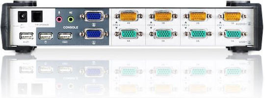 Aten Kvmp KVM & Data Switch