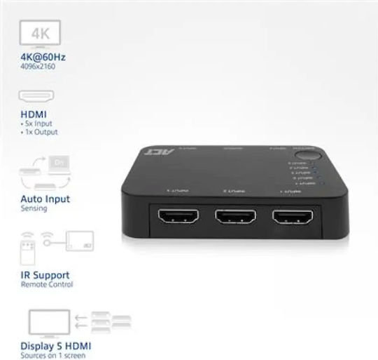 Act AC7841 KVM & Data Switch με HDMI / USB