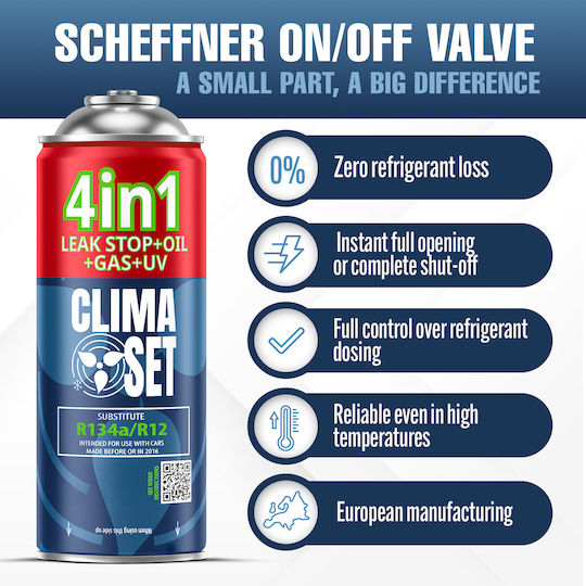 Σετ Ανταλλακτικών Κλιματισμού Clima Set 4σε1 R134a
