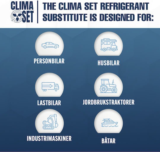 Climaset Präparat 3w1+r134a