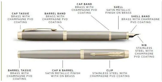 Parker I.m Fountain Pen Fine Bronze from Brass