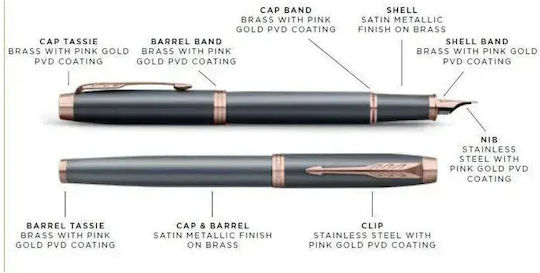 Parker IM Slate PGT Fountain Pen Medium Gray Brass with Pink Ink