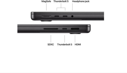 Apple MacBook Pro 14.2 Zoll IPS Retina Display 120Hz M5 Pro 18-Kern/64GB/2TB SSD 20-Kern-GPU Space Schwarz Internationales Englisch Tastatursprache