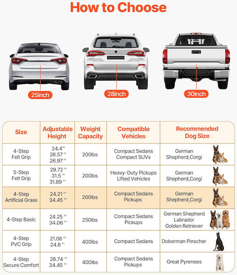 Vevor Car Steps for Dog
