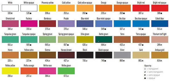 Ύφασμα Talens Textile Oriental Red 16ml 360