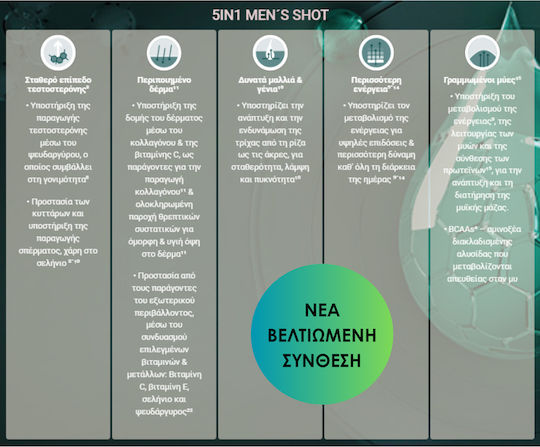 Lr 5in1 Beauty Elixir & Lr 5in1 Men's Shot Ειδικά Συμπληρώματα Διατροφής 2 X 750ml Γυναίκες Άνδρες