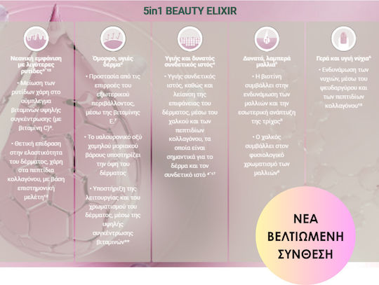Lr 5in1 Beauty Elixir & Lr 5in1 Men's Shot Ειδικά Συμπληρώματα Διατροφής 2 X 750ml Γυναίκες Άνδρες