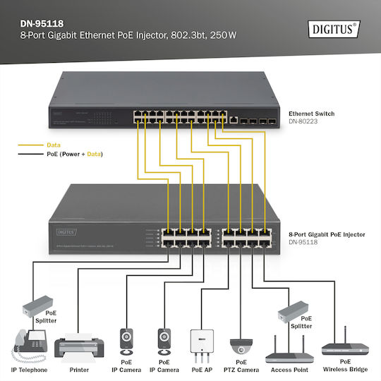 Network Switch Digitus 8-port Gigabitgabit Poe + Injektor 250w Schw