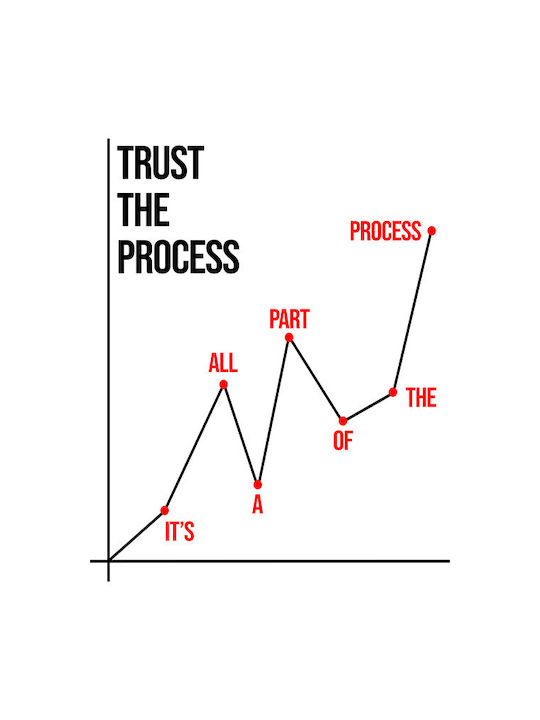 Quote Poster Trust Process Pq180 50cm X 70cm Black Wooden Frame