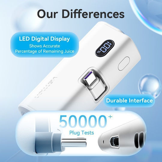 Vention FHQL0 Power Bank 4800mAh 20W with USB-C Power Delivery and Quick Charge Blue