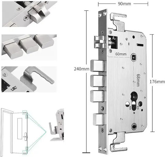 Închidere Multipunct Ușă Metal Lemn PVC 6068 Argintie