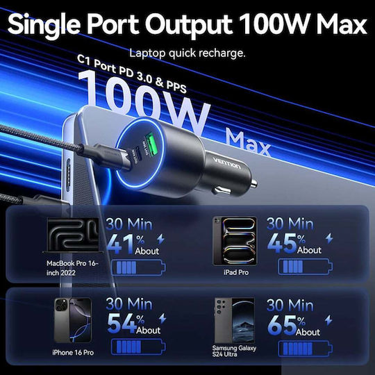 Vention Φορτιστής Αυτοκινήτου 165W με Θύρες: 1xUSB-A 2xType-C
