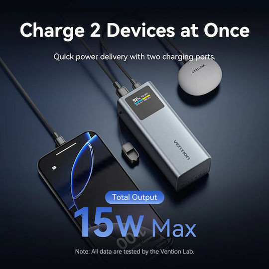 Vention FKC Power Bank 20000mAh 100W με Θύρα USB-A και Θύρα USB-C Power Delivery Γκρι
