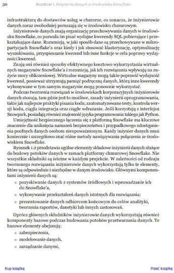 Snowflake. Nowoczesna Inżynieria Danych W Praktyce