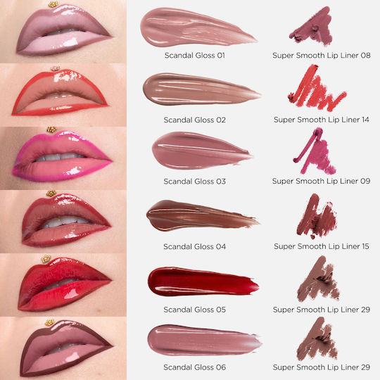 Seventeen Scandal Lipgloss Nr 06 5ml