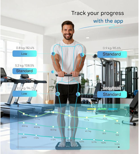 Smart Cantar De Baie 180kg Cu Analizator De Grăsime Corporală Bluetooth X002FZ0XQH