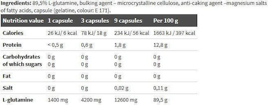 Glutamine Mega Caps 1400 30 Capsules