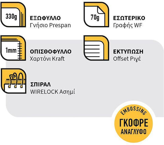 Logigraf Σπιράλ Τετράδια Ριγέ Β5 90 Φύλλων 3 Θεμάτων Wirelock 6τμχ