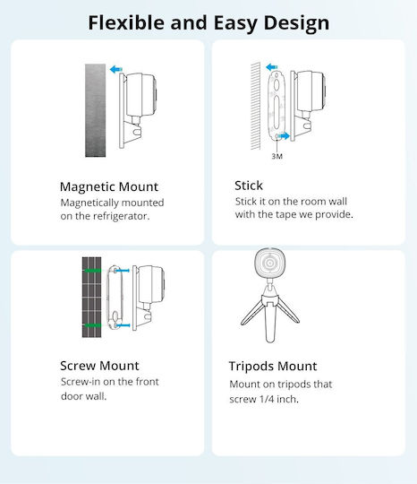 Sonoff CAM-Slim IP Surveillance Camera with Two-Way Communication