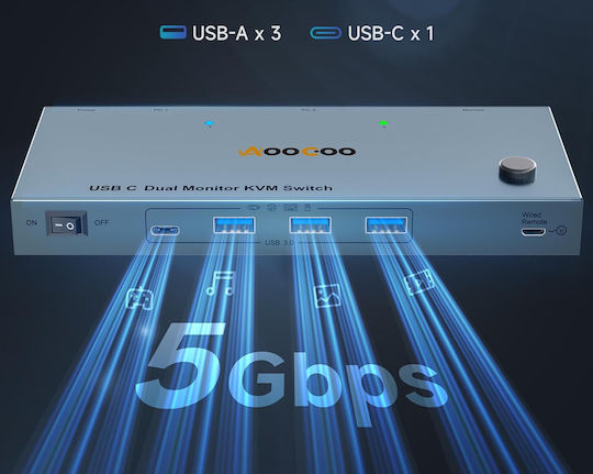 B0F8B8W4TW KVM & Data Switch με USB-C / USB 3.0 / USB / HDMI