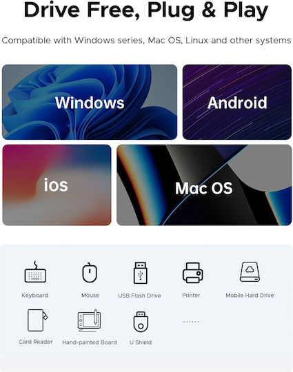 Orico Хъб 7 Порта USB 3.0 с USB-C Връзка