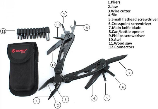Ganzo KeySmart Mehrzweckwerkzeug