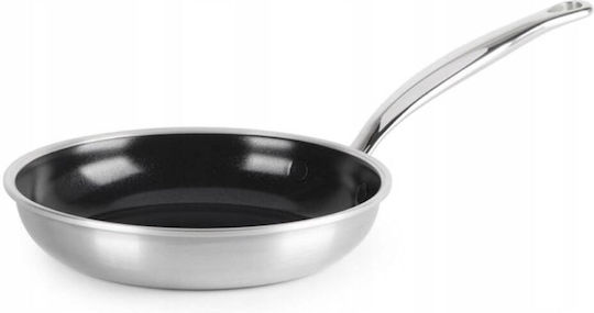 Green Pan Τηγάνι