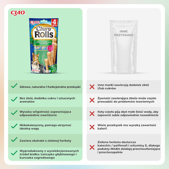 Recompense Katzenleckerlis Inaba Ciao Churu Rollen Huhn Thunfisch 4 X 10g