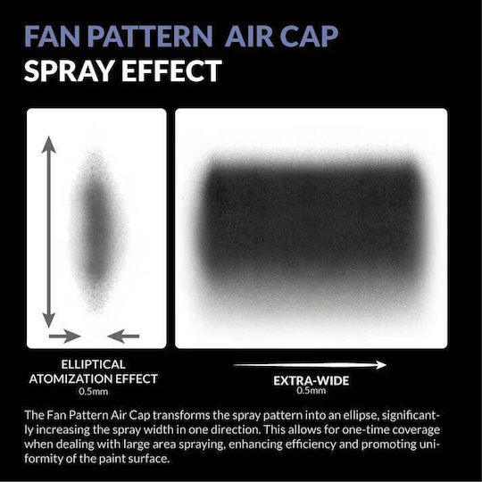 Gaahleri Airbrush Fan Cap Ghac-swallowtail