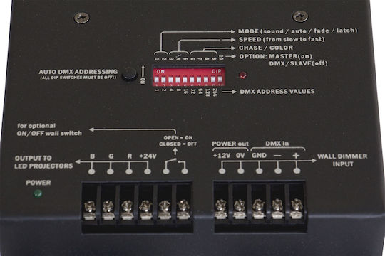 Jbsystems Micro Led Manager Mk2