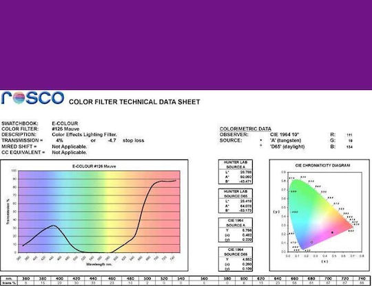 Rosco E126 Foliensatz Zeltin Mauve 122cm x 50cm