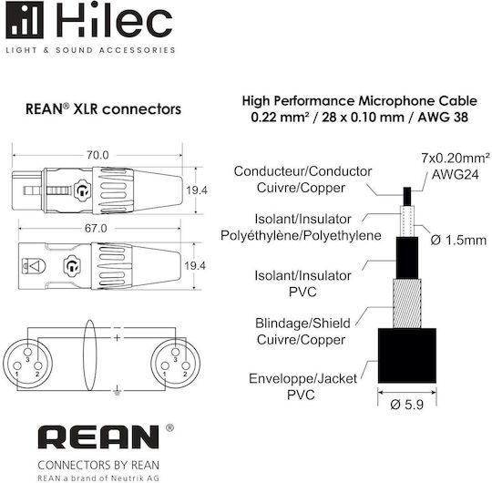 Кабел за микрофон Hilec Clpro-xmxf/5 Дължина 5м