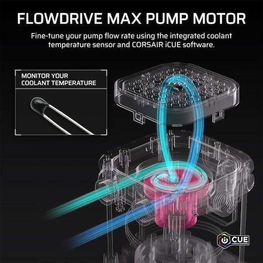 Corsair Pump Combo Reservoir Icue Link Xd6 Rgb Elite Black Cx-9040013-ww