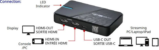 Avermedia Streamline Mini Plus External Capture