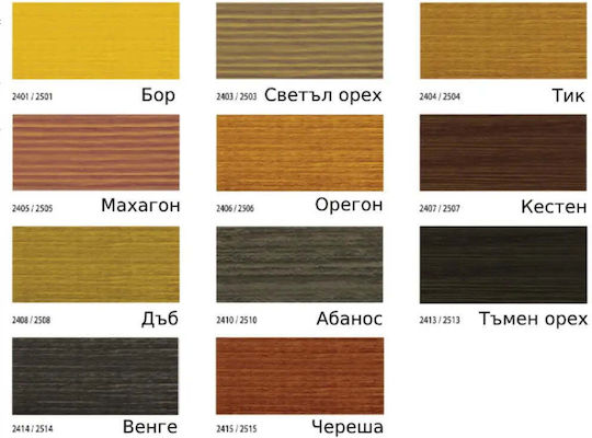 Vitex Diaxyl Plus Пропитка Полиуретан за Вода Орехи 750мл
