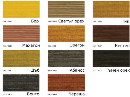 Vitex Diaxyl Plus Βερνίκι Εμποτισμού Πολυουρεθάνης Νερού Έβενος 750ml