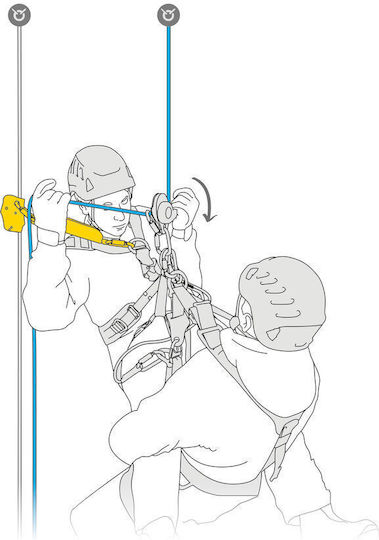 Petzl Absorbant De Energie