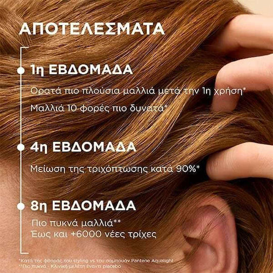 Pantene Pro-v Σαμπουάν κατά της Τριχόπτωσης 290ml