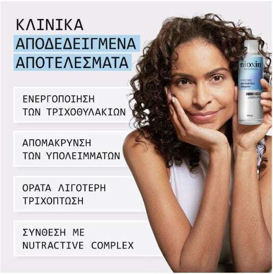Nioxin Anti-hair Loss Sampon împotriva căderii părului 240ml