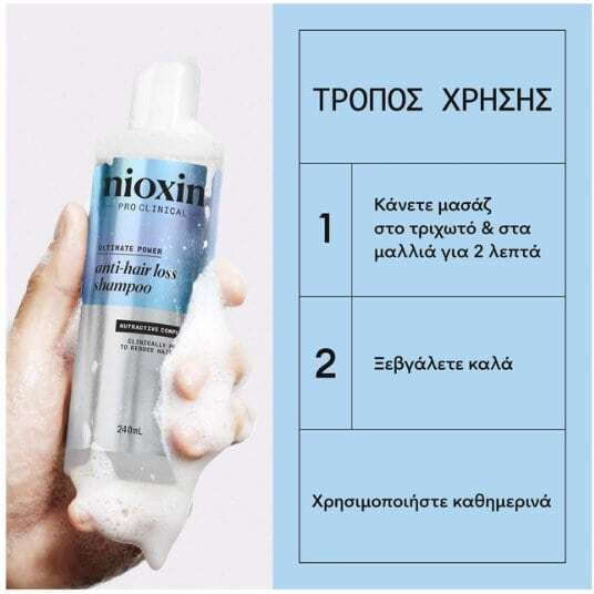 Nioxin Anti-hair Loss Sampon împotriva căderii părului 240ml