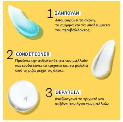 Nioxin Scalp & Hair Sampon De Par Împotriva Căderii Părului 300ml