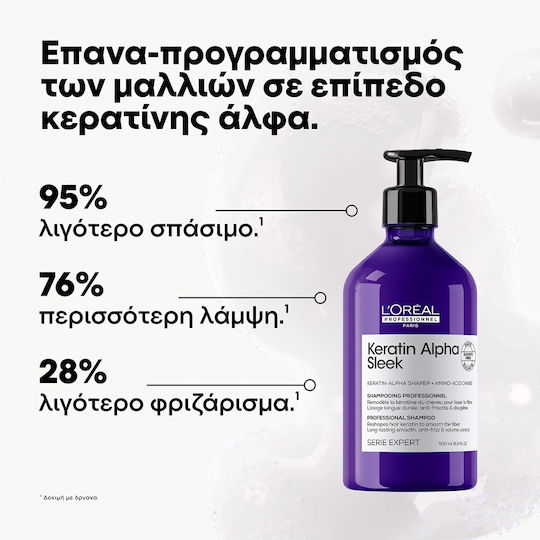 L'Oréal Professionnel Keratin Alpha Sleek Шампоан Възстановяване и Подхранване и Обем за Непокорна Коса 500ml